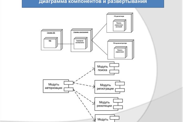 Клир ссылка на кракен 2025